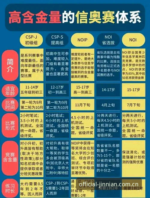金年会体育赛事深度评测：从数据流到沉浸体验的全链路分析