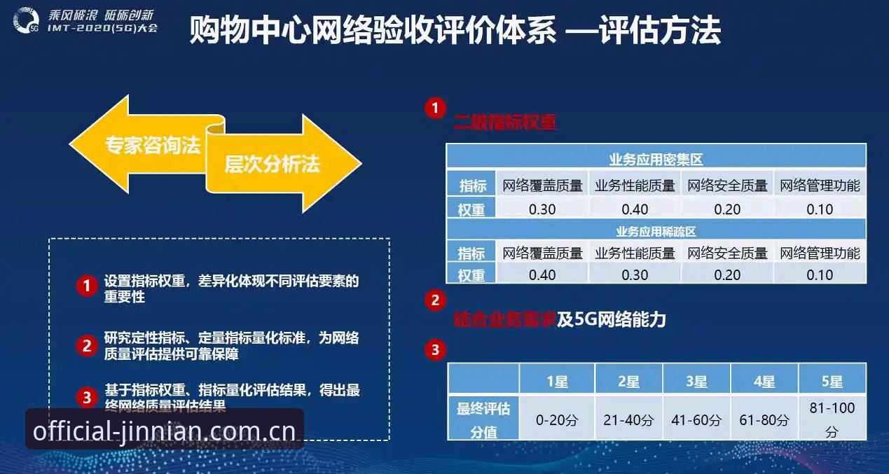 金年会手机客户端技术深度解析：从安装到竞技体验的全面评估